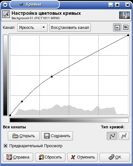 GIMP. Работа с кривыми